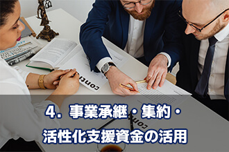 4．事業承継・集約・活性化支援資金の活用