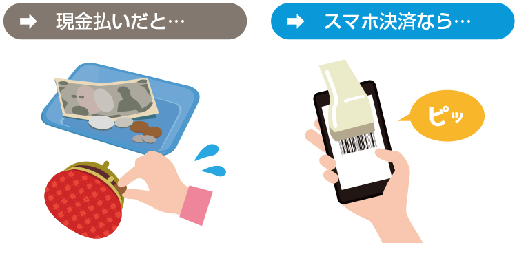 スマホ決済の手軽さ