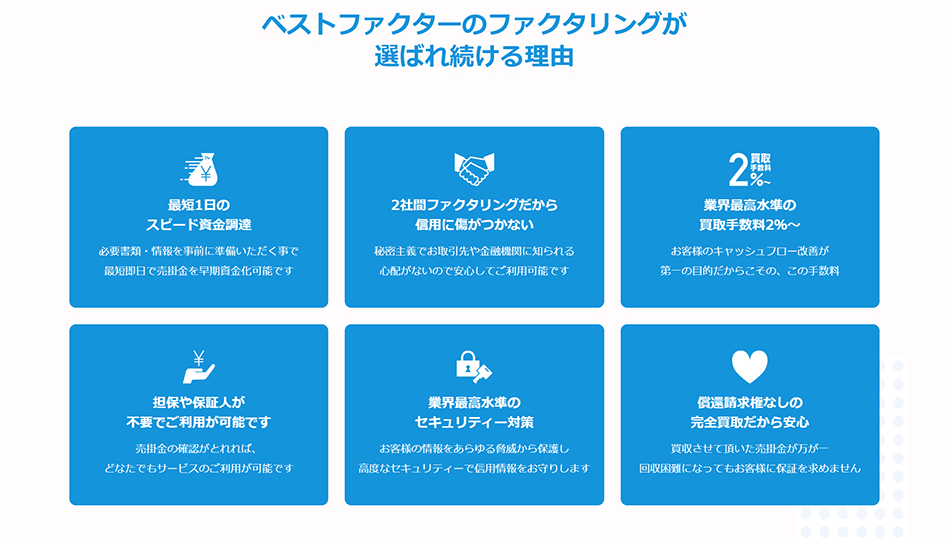 ベストファクター