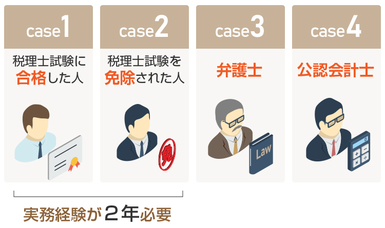 税理士資格の取得に必要なものとは 試験や条件について徹底解説 税理士が教えるお金の知識