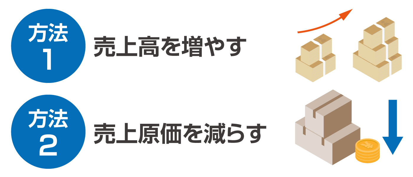 売上総利益を上げる方法