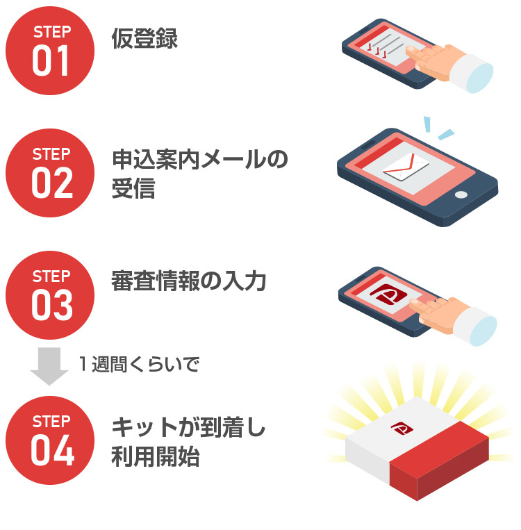 2021年版 Paypay ペイペイ は無料で導入可能 徹底解説 税理士が教えるお金の知識