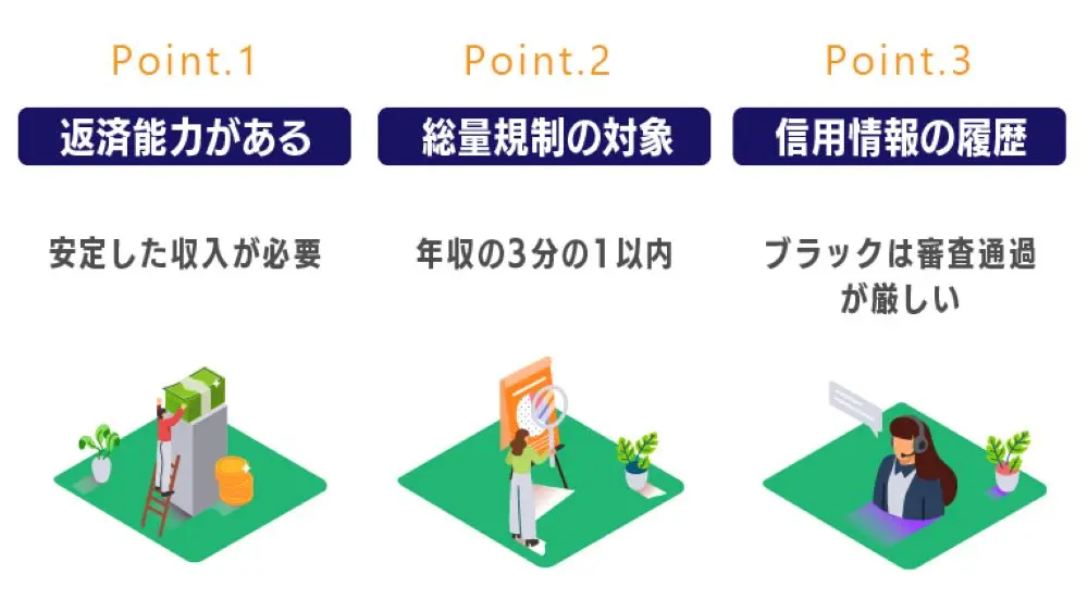 カードローンの審査基準