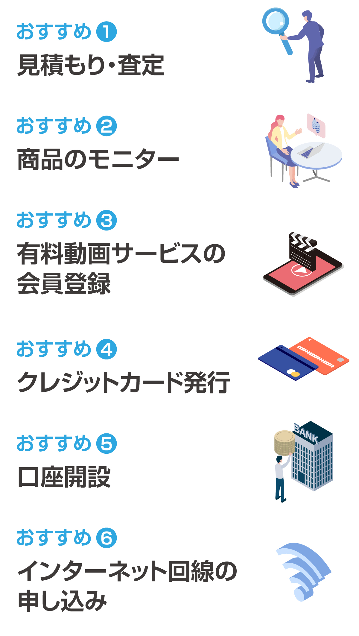 しっかり稼ぎたい方向けの案件の図