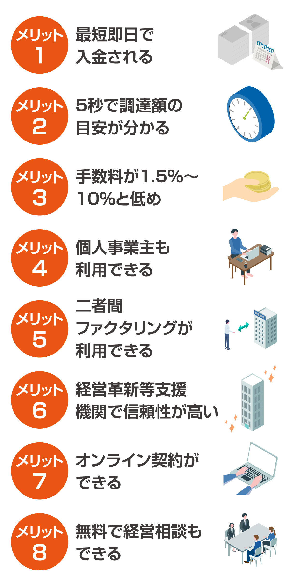 日本中小企業金融サポート機構のメリット
