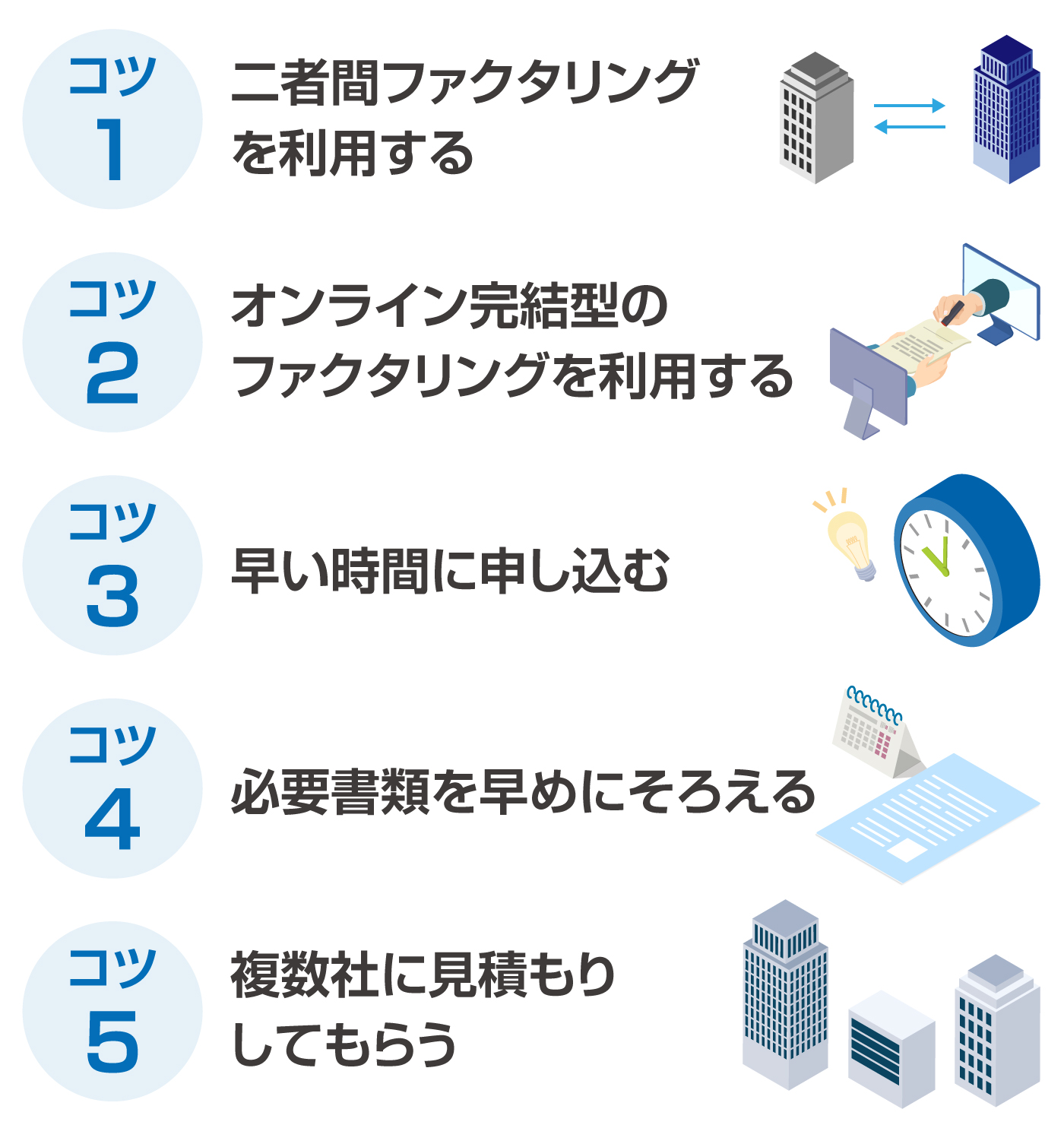 即日利用が可能なファクタリングで早く資金調達するコツ