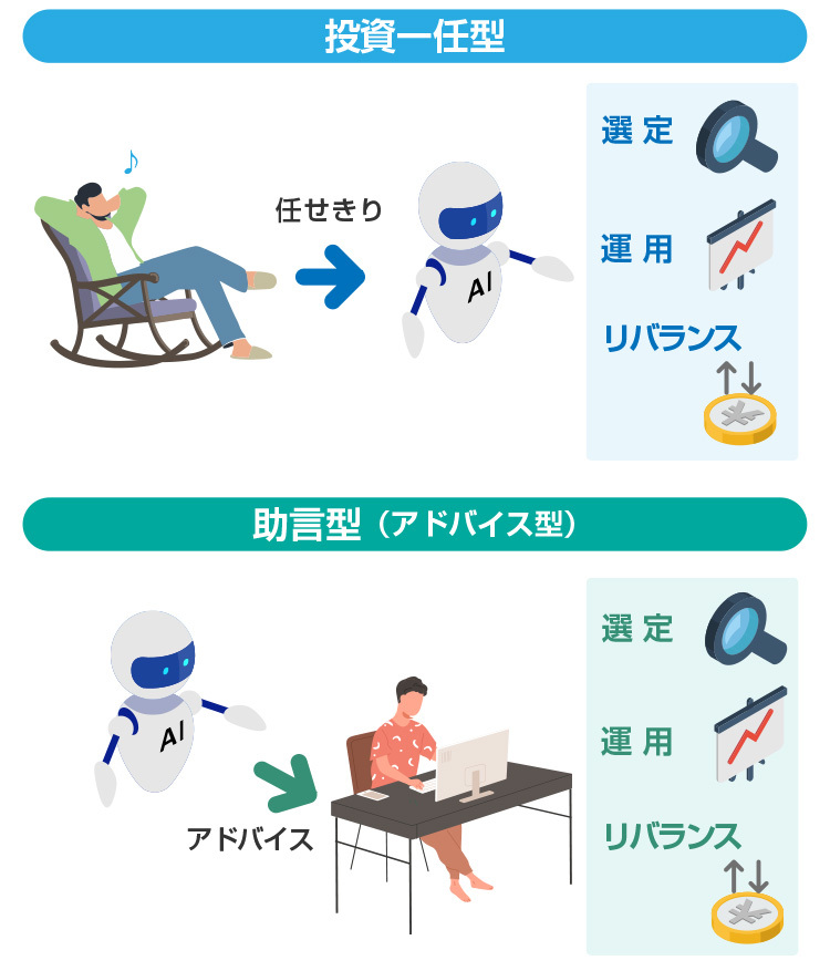 投資一任型と助言型の比較