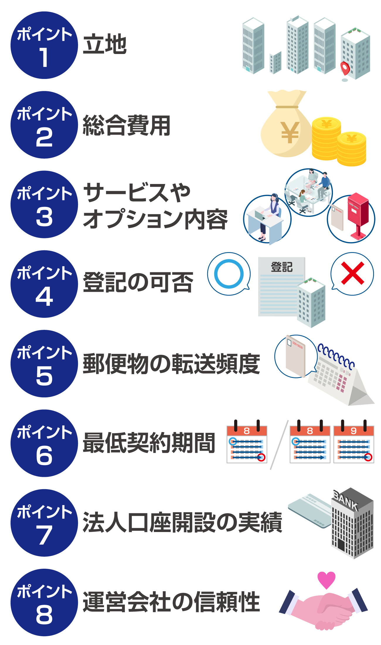 東京のバーチャルオフィスを選ぶための8つのポイント