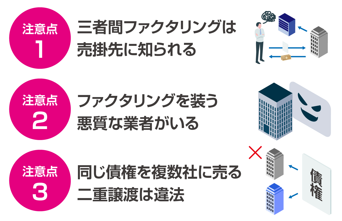 ファクタリングを利用する注意点