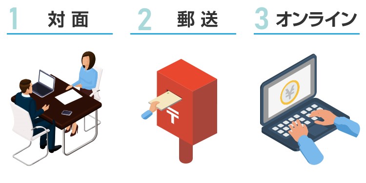 ファクタリングの取引方法