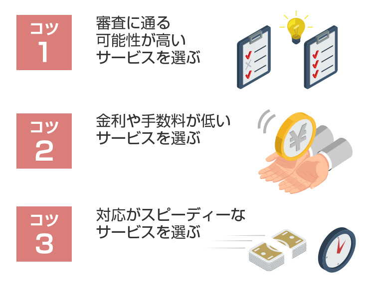 中小企業が資金調達を成功させるコツ