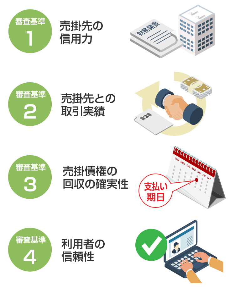 ファクタリングの審査基準