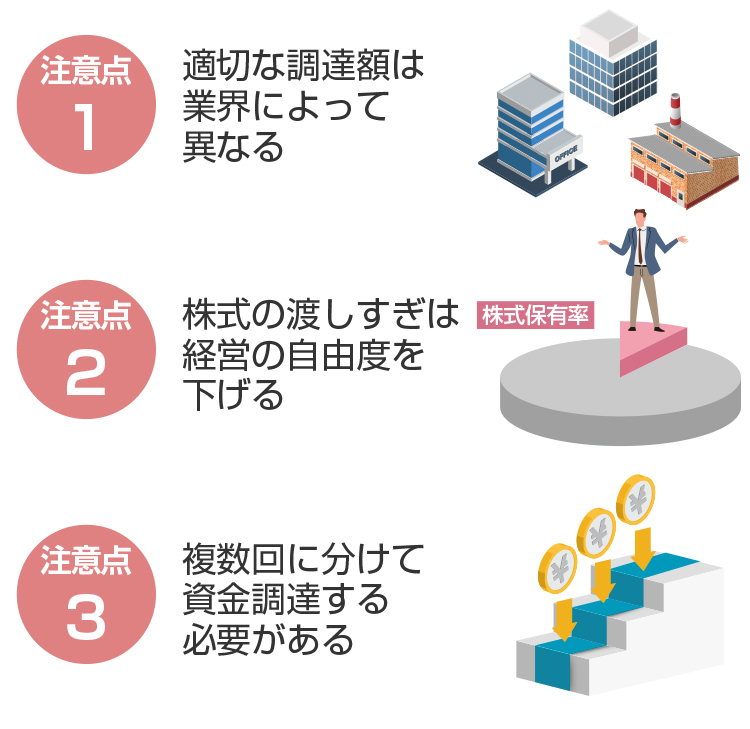 スタートアップが資金調達する際の注意点