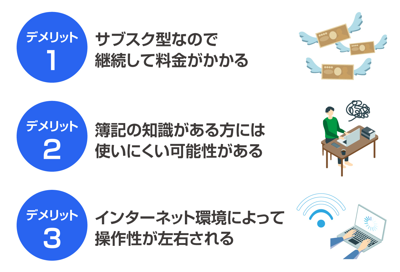 freeeの3つのデメリット