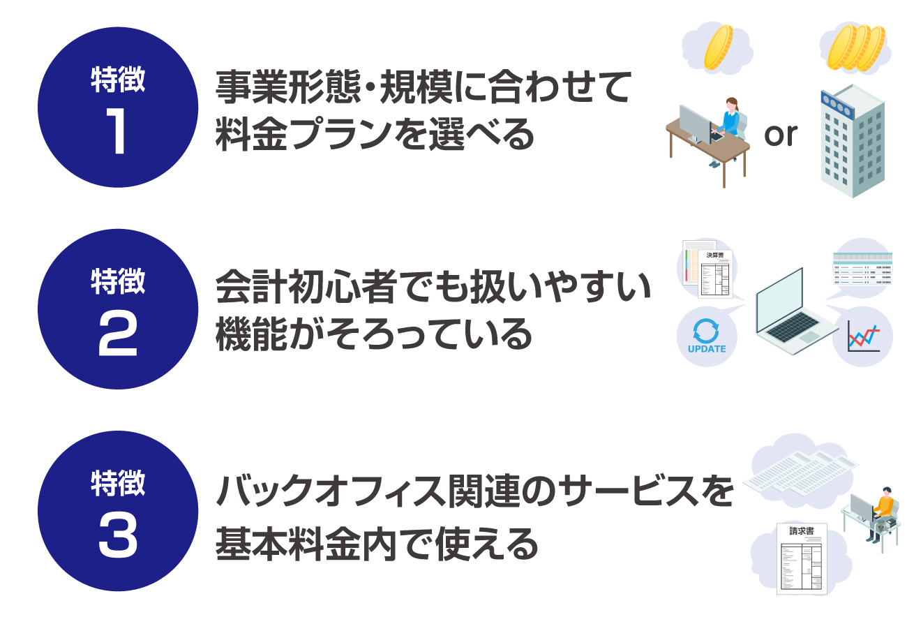 マネーフォワード クラウド会計の特徴