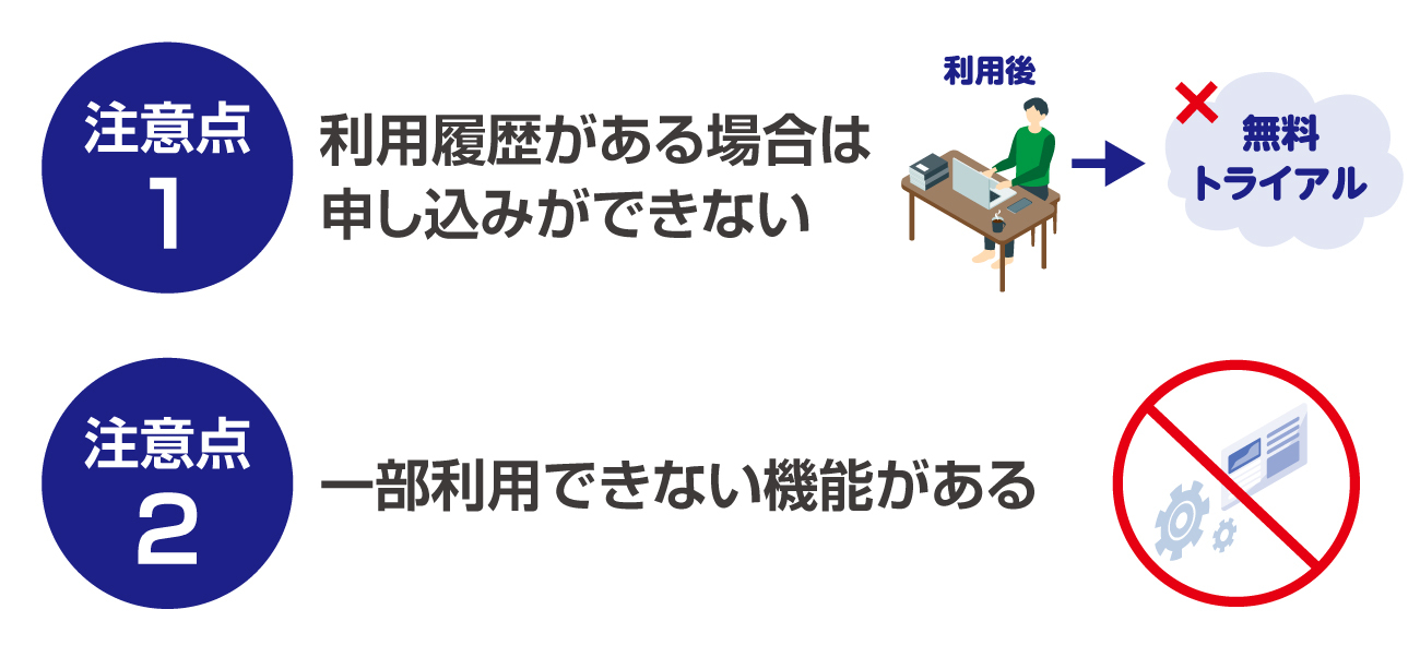 マネーフォワード クラウド会計の無料トライアルを利用する際の注意点