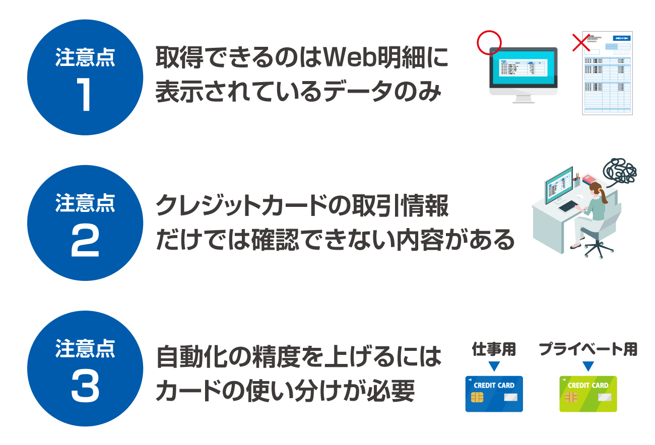 マネーフォワード クラウドとクレジットカードを連携する際の注意点