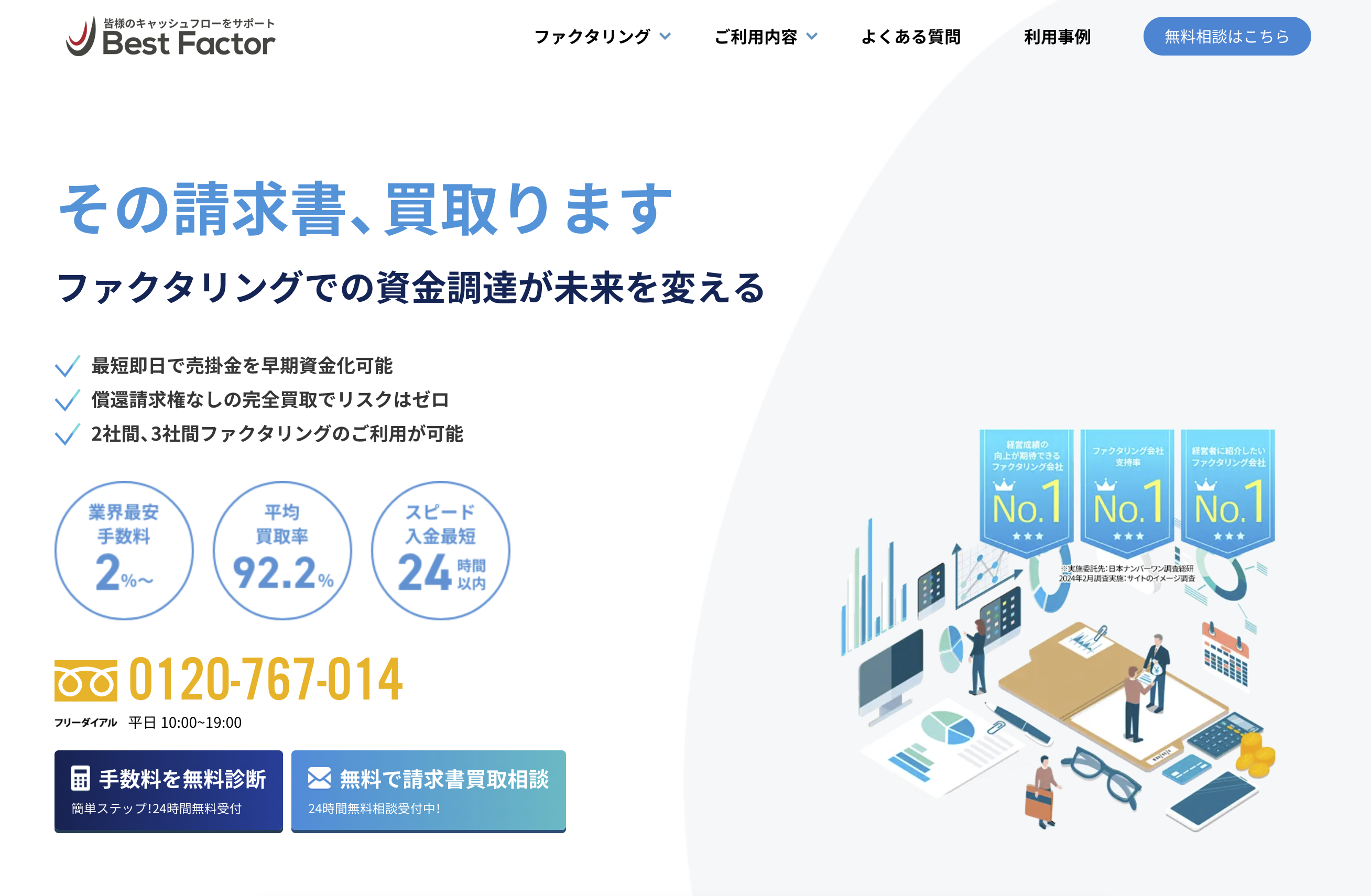 ベストファクター