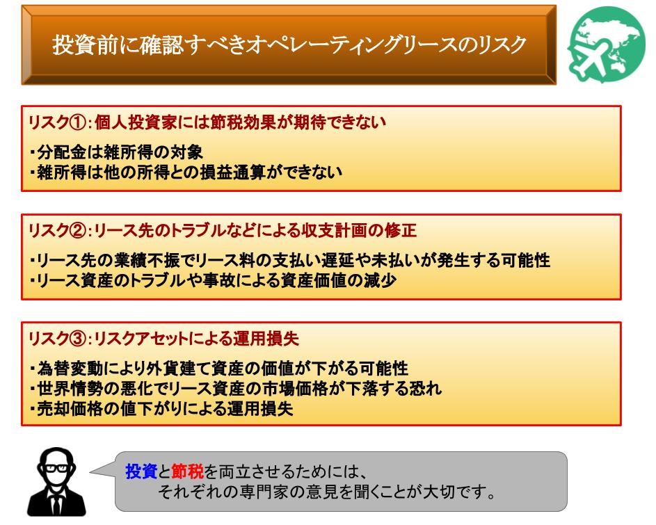 オペレーティングリース オペリース を活用しての節税対策と注意点