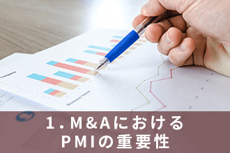 1．M&AにおけるPMIの重要性