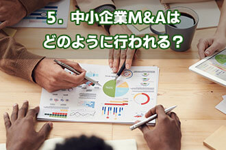 5．中小企業M&Aはどのように行われる？