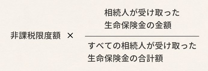 複数人で死亡保険金を受け取った場合の非課税枠の分配方法
