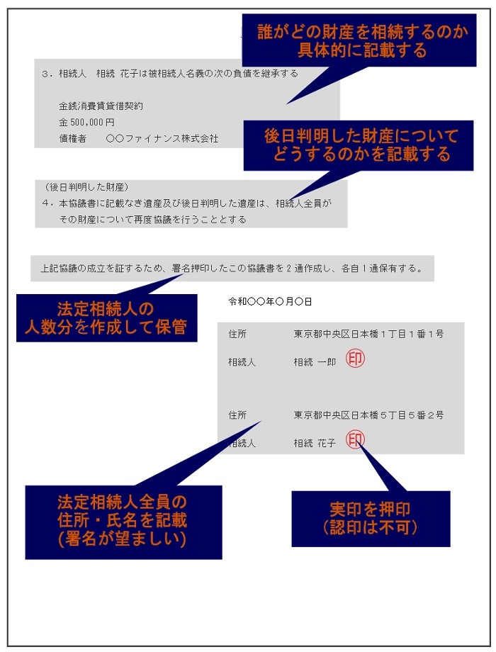 遺産分割協議書サンプル