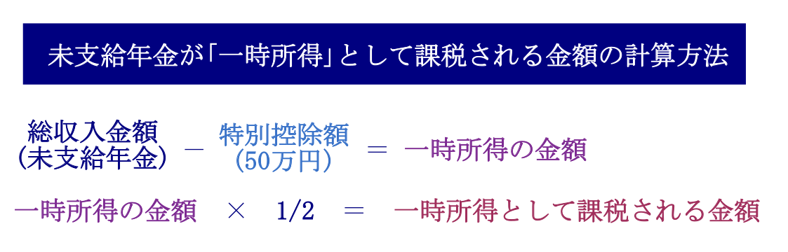 未支給年金が「一時所得」として課税される金額の計算方法