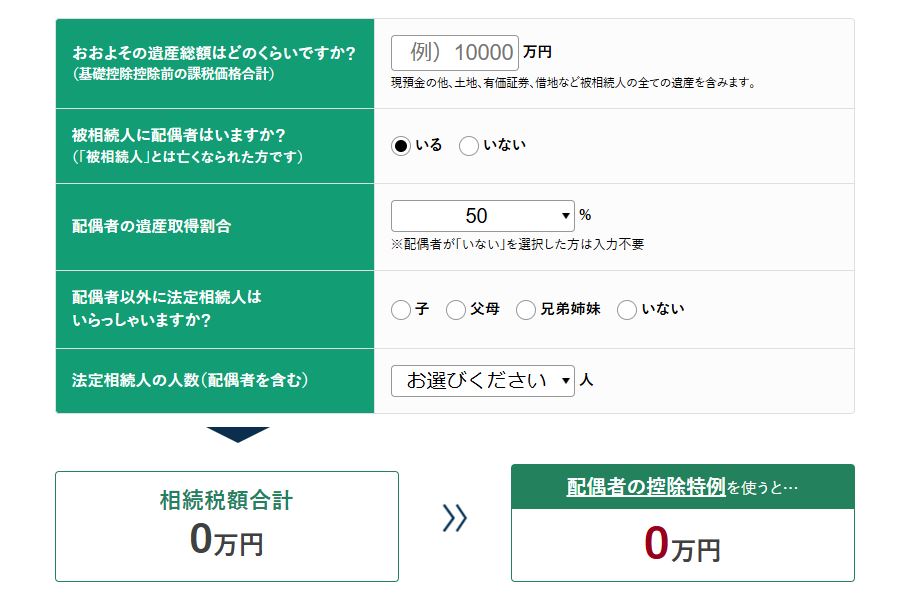 相続税計算シミュレーションの例