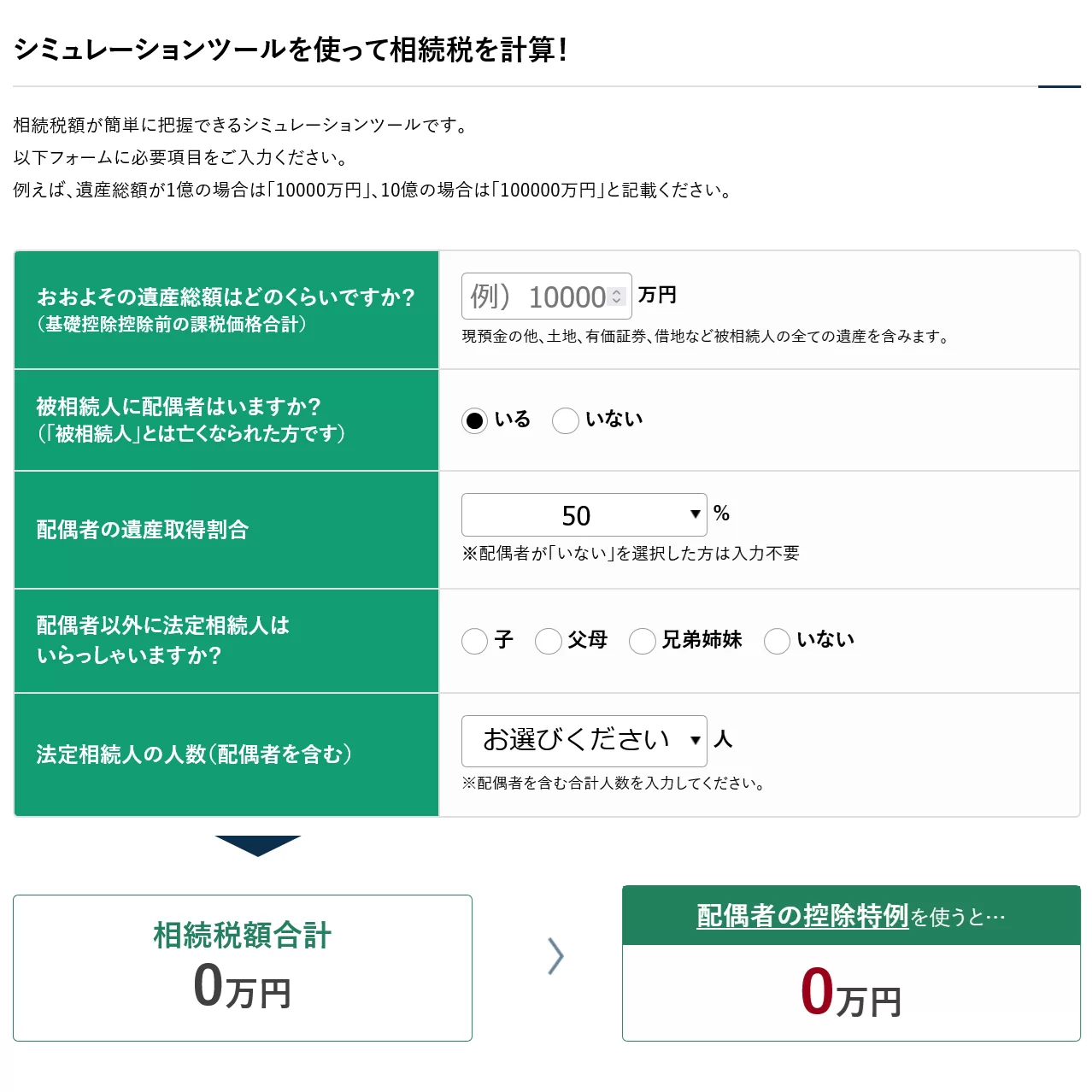 相続税申告のシュミレーションツール