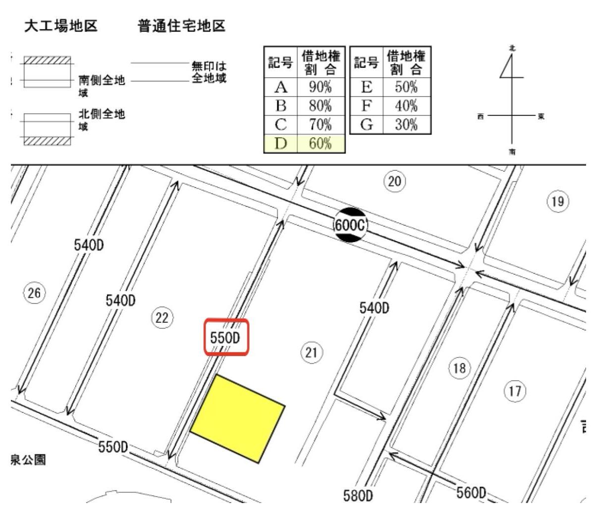 借地権評価額